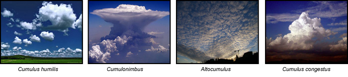 types of clouds and what they mean