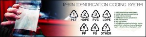 Plastic Recycling codes
