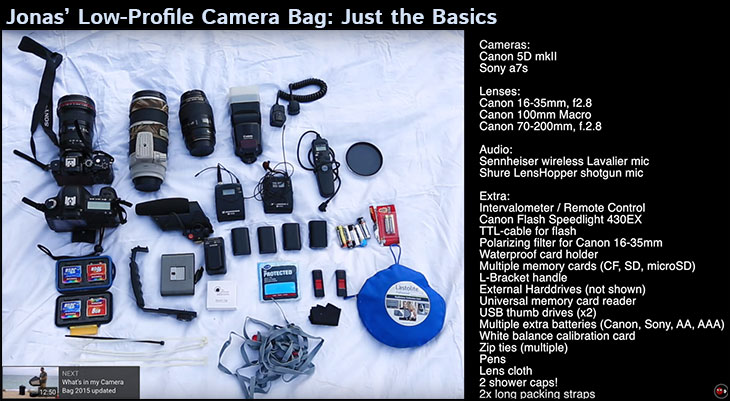 Camera Bag Contents