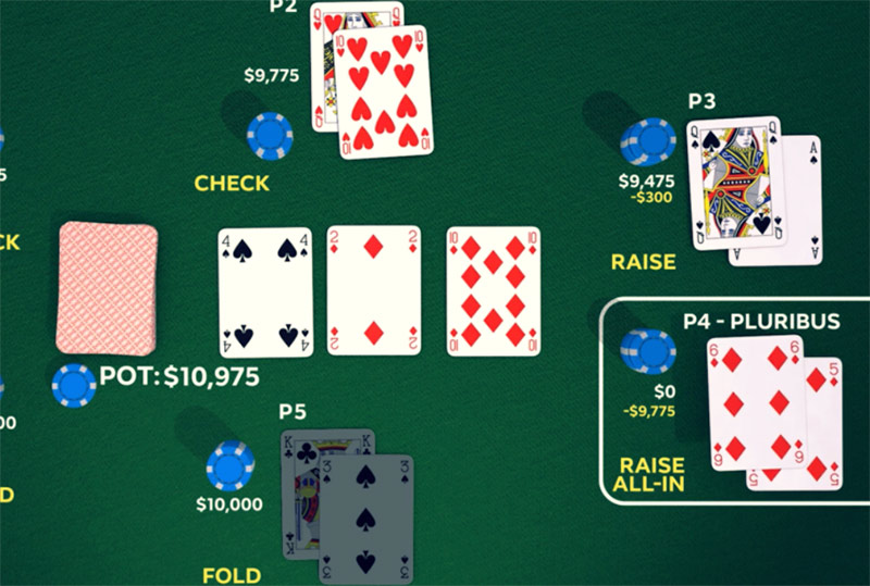 How Artificial Intelligence is Changing the Game of Poker