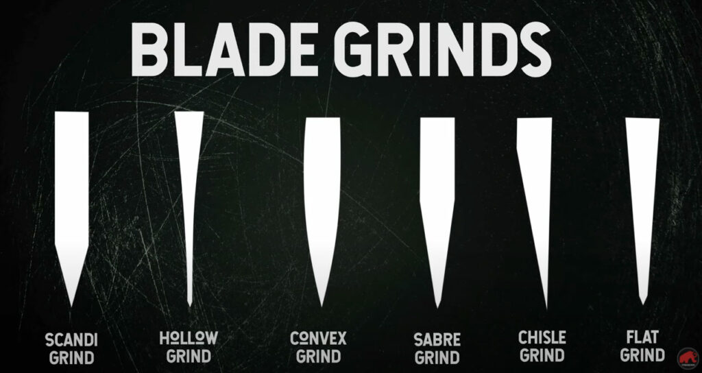blade grinds and edges Untamed Science